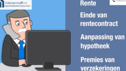 Automatische monitoring hypotheeklasten